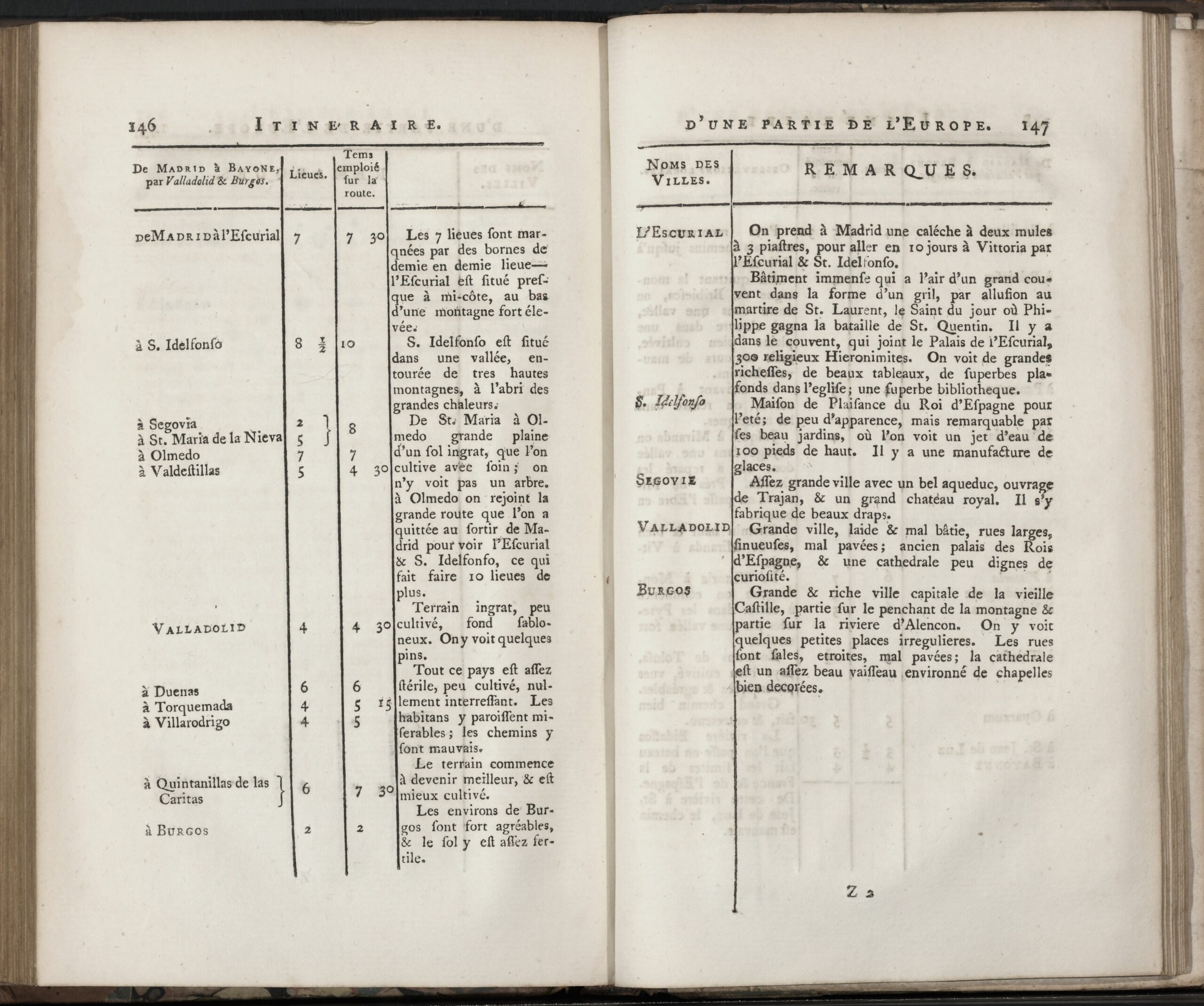 De Madrid à Bayone par Valladolid & Burgos